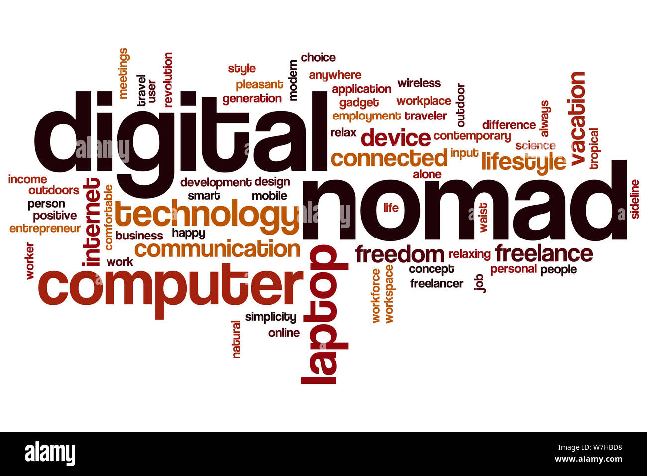 Nómada Digital word concepto cloud Foto de stock