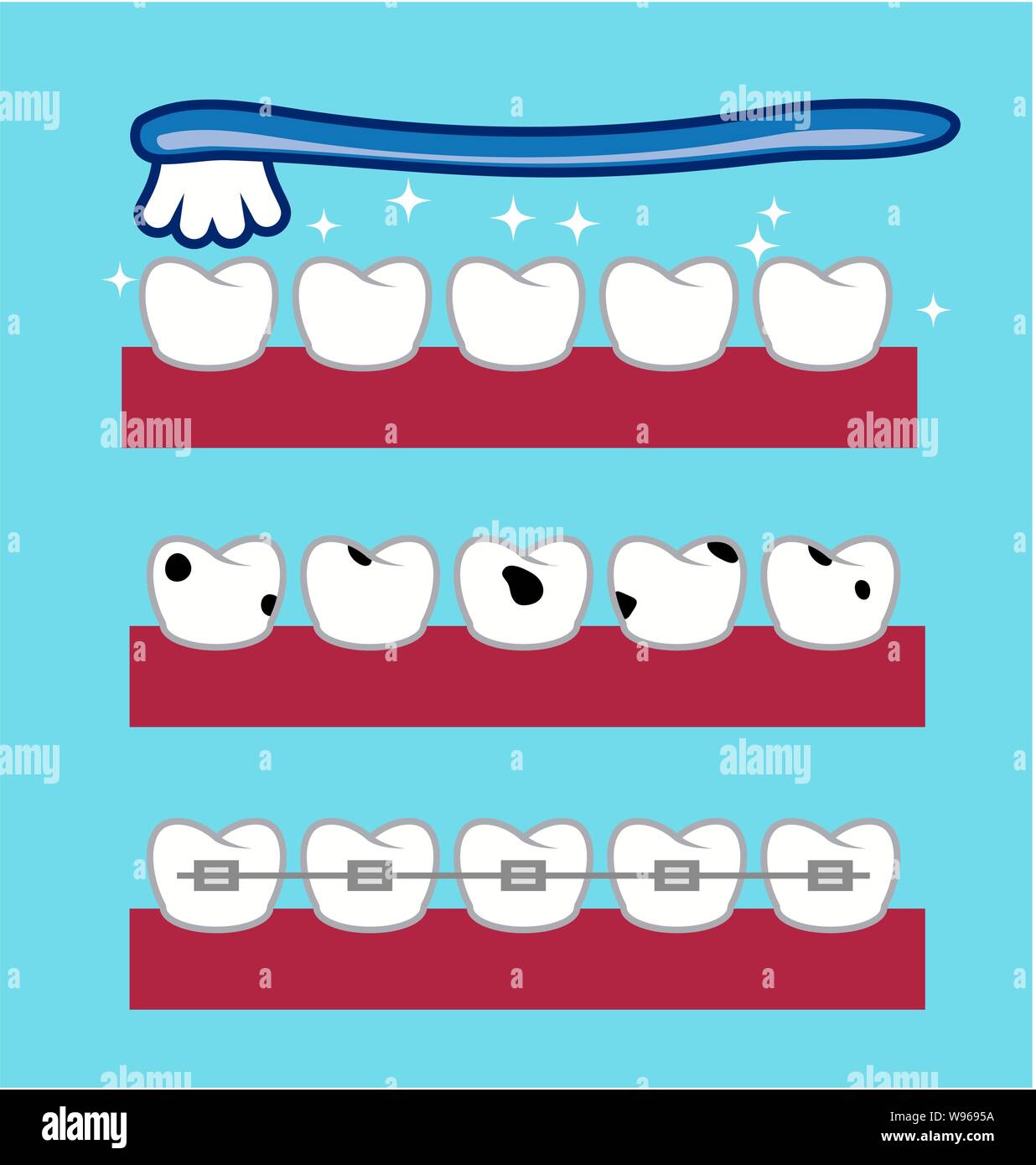 Vectores de ortodoncia fotografías e imágenes de alta resolución Alamy