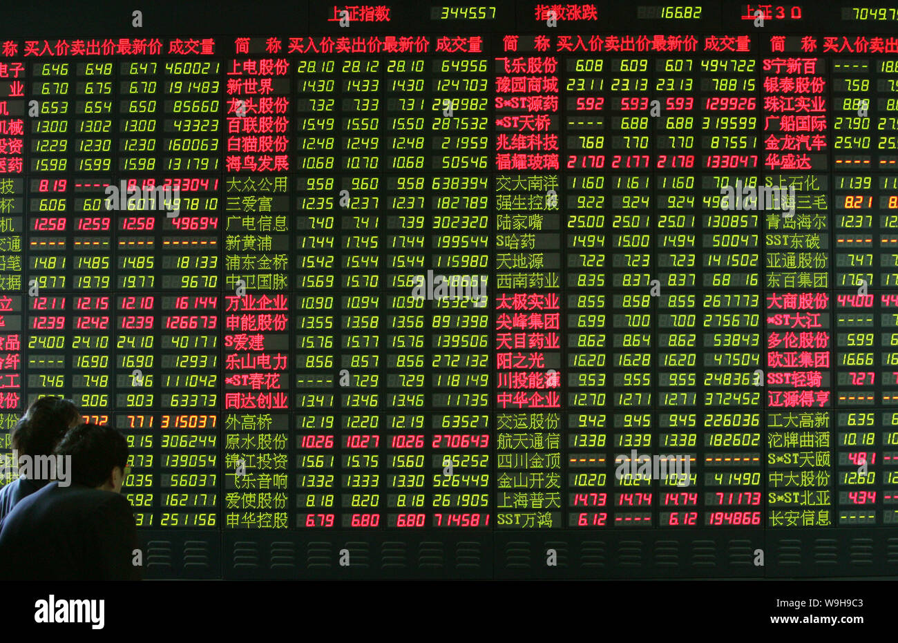 Los accionistas de China ver los precios de las acciones (rojo y verde para  precio precio hacia abajo) en la gran pantalla en una casa de corretaje de  bolsa en Shanghai Jueves