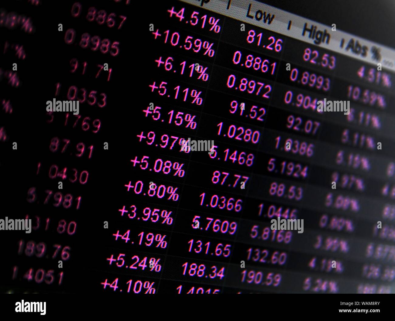 Cotizaciones de Bolsa, sin cotizaciones en tiempo real en el mercado de  valores Fotografía de stock - Alamy