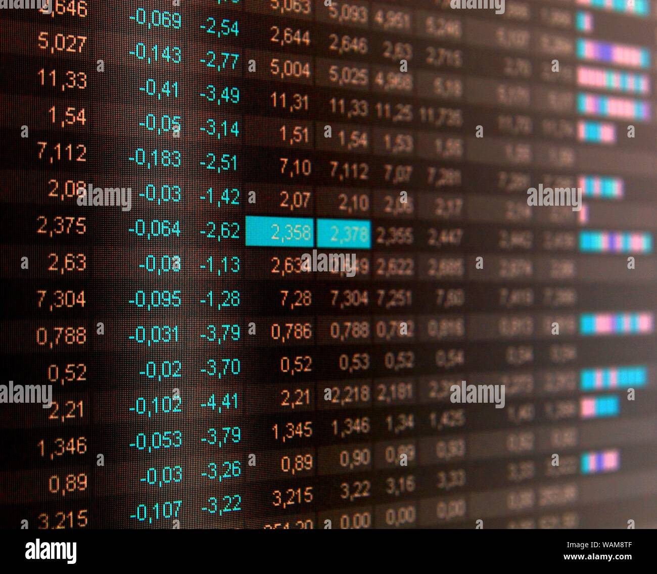 Stock ticker board at the stock exchange fotografías e imágenes de alta  resolución - Página 6 - Alamy