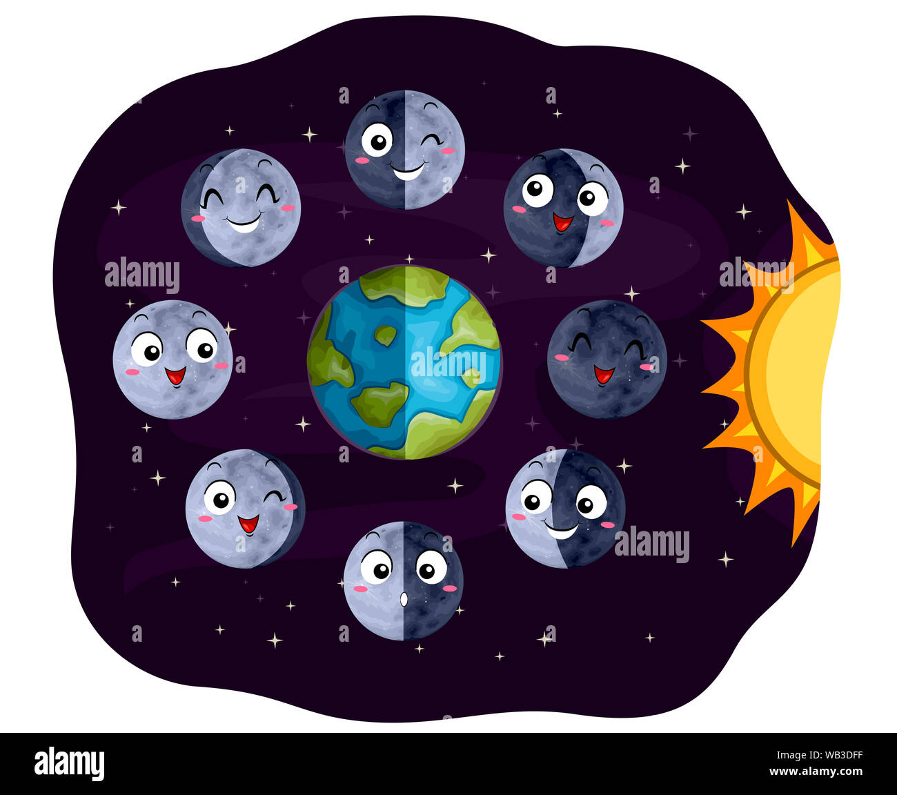 Fases de la luna de dibujos animados fotografías e imágenes de alta  resolución - Alamy