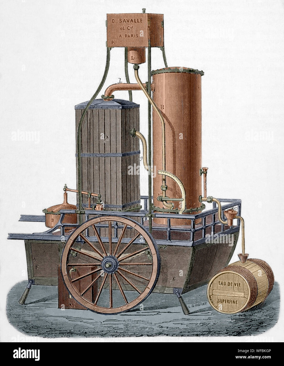 Locomobile. Motor de tracción para la destilación de vinos, construido por M. Savalle. Funcionó por vapor. Este modelo podría producir 160 hectolitros de vino. Se componía de una columna rectangular de un nuevo sistema, un vino y un condensador de calefacción regulador de vapor. También había un depósito de vino equipado con un regulador de potencia. Dibujo por L. Guiguet. Grabado. La ilustracion española y americana, 15 de octubre de 1876. Posteriormente coloración. Foto de stock