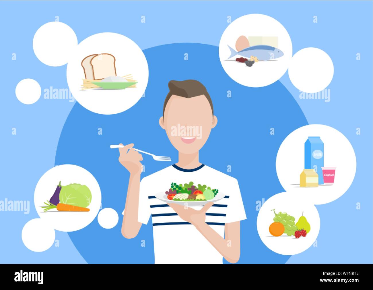 Joven comiendo alimentos sanos, 5 grupos de alimentos orgánicos.  Ilustración Vecter cartoon character style concepto de estilo de vida  saludable y una nutrición adecuada Imagen Vector de stock - Alamy