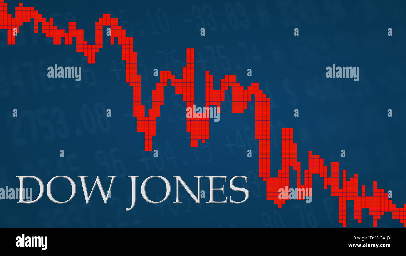 indice bursatil dow jones