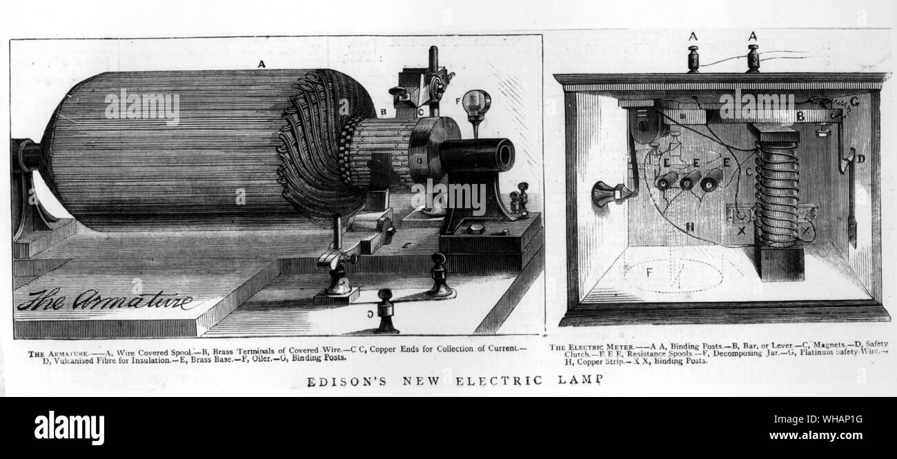 La nueva lámpara eléctrica de Edison. . . Thomas Alva Edison (el Mago de Menlo Park) US inventor; laboratorio de investigación abiertos en Menlo Park, Nueva Jersey, 1876 (se mudó a West Orange, Nueva Jersey, 1887); inventó el fonógrafo (1ª demostrado 1877); inventó la luz eléctrica incandescente 1879; inventó la cámara kinetograph y kinetoscope motion-Picture Viewer (patentado)  1891 1847-1931 . . Foto de stock