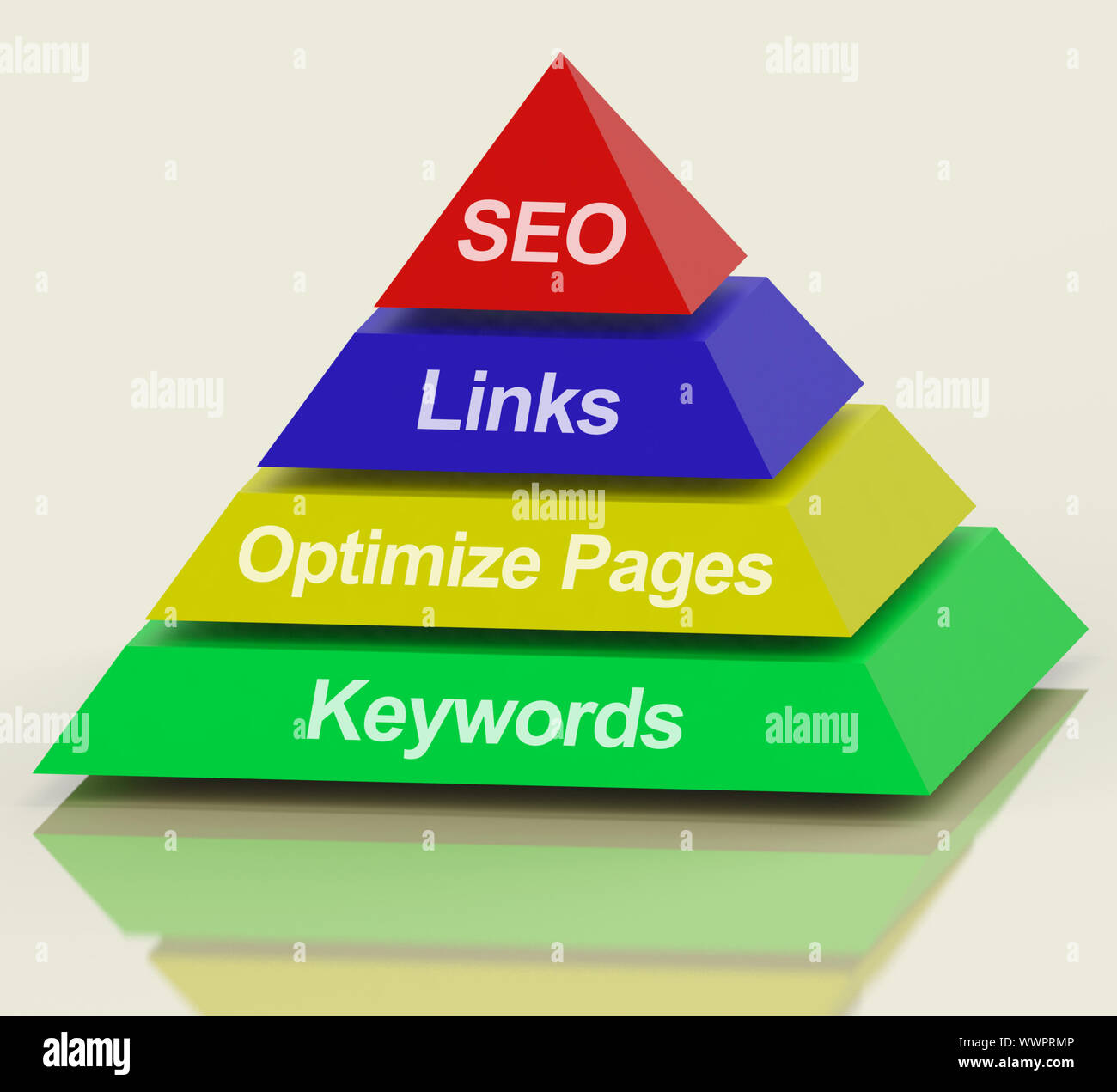 Pirámide de SEO que muestra el uso de palabras clave y optimización de  enlaces Fotografía de stock - Alamy