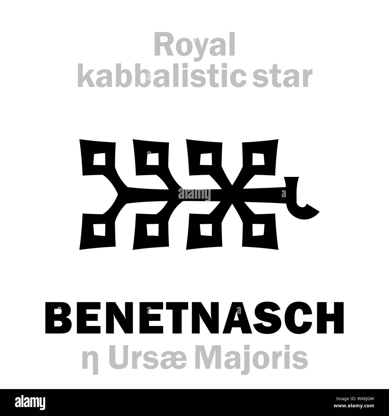 Astrología: ALKAÏD / BENETNASCH (Royal Behenian cabalística star) Foto de stock