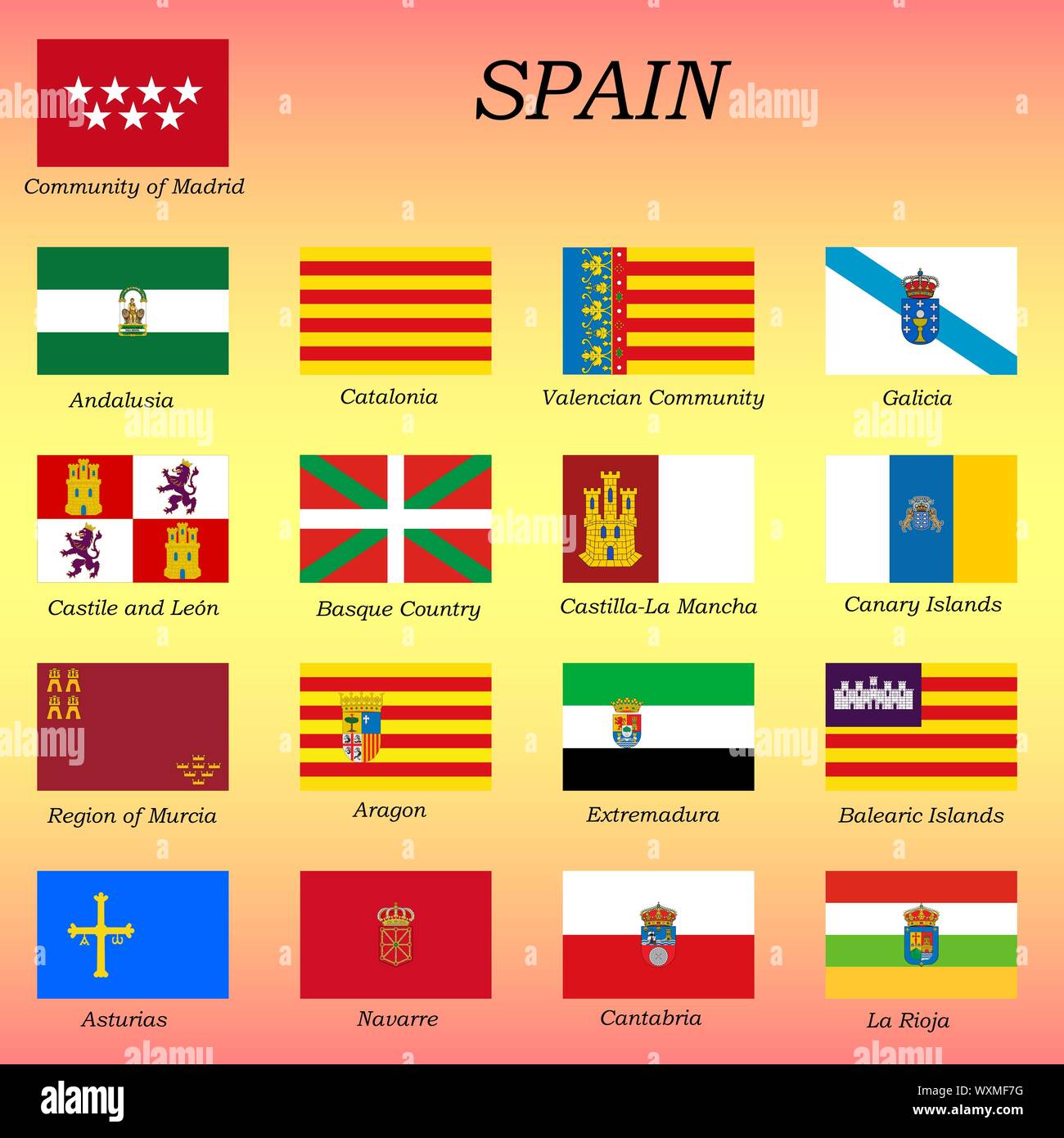 Todas las banderas de las regiones de España ilustraciones vectoriales  Imagen Vector de stock - Alamy