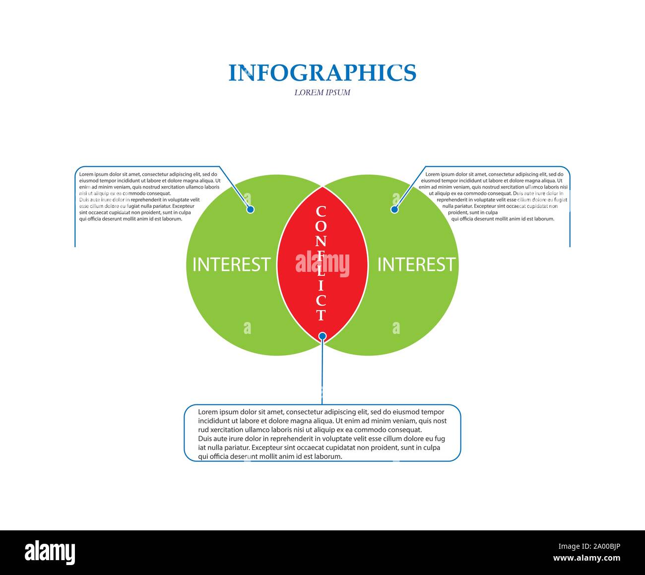 Conflit d'intérêts, l'administration et les finances. L'infographie. Illustration de Vecteur