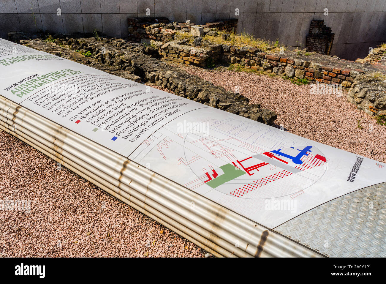 Anglais / Allemand panneau d'affichage dans les fondations creusées de siècles précédents dans la Michaelerplatz, Vienne, Autriche. Banque D'Images