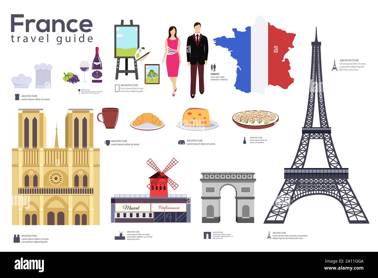 France travel guide modèle. Ensemble de monuments français, la cuisine, les traditions télévision icônes, pictogrammes sur blanc. Attractions touristiques et culturelles des éléments de vecteur symbole touristique de l'infographie, web. Illustration de Vecteur