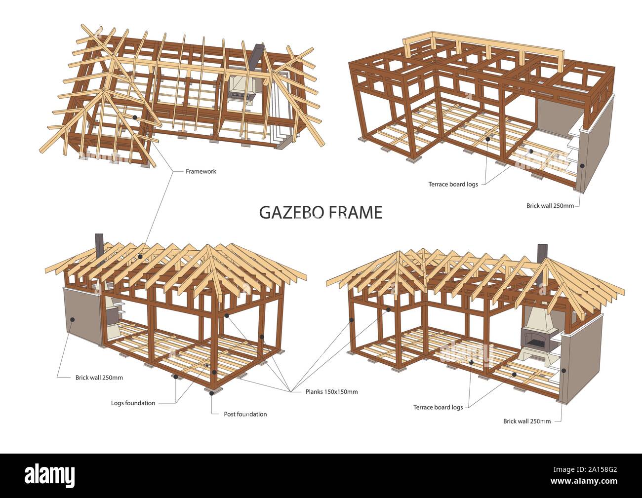 Gazebo avec barbecue vector illustration. Architecture détaillée plan 3D Illustration de Vecteur