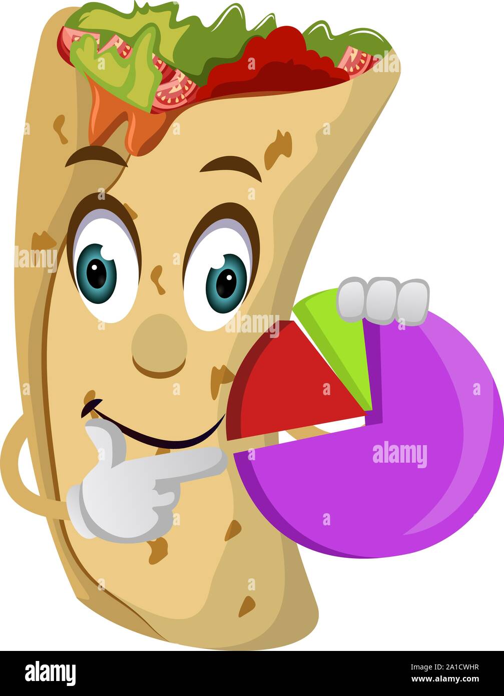 Burrito avec analytics, illustration, vecteur sur fond blanc. Illustration de Vecteur