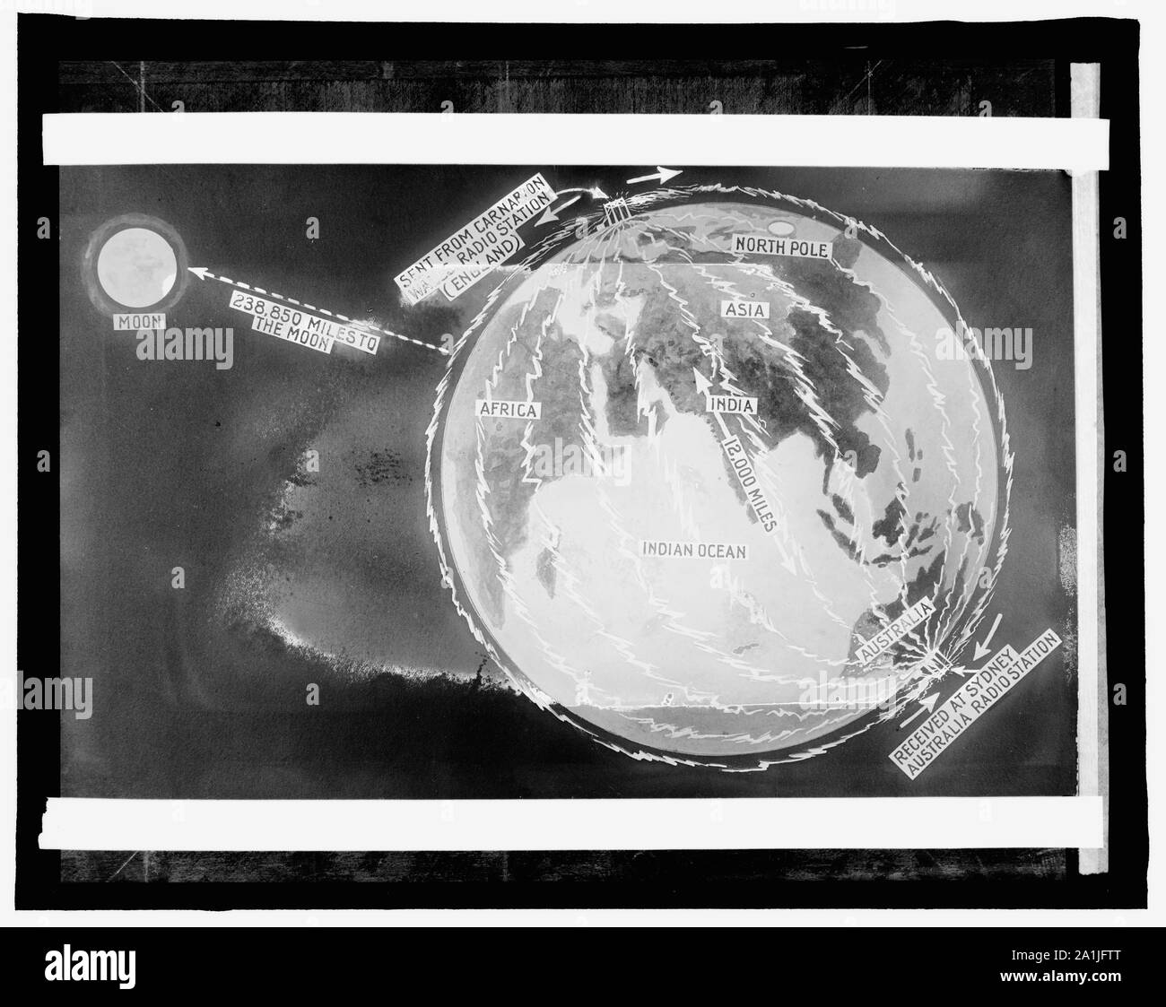 L'École de radio nationale Banque D'Images