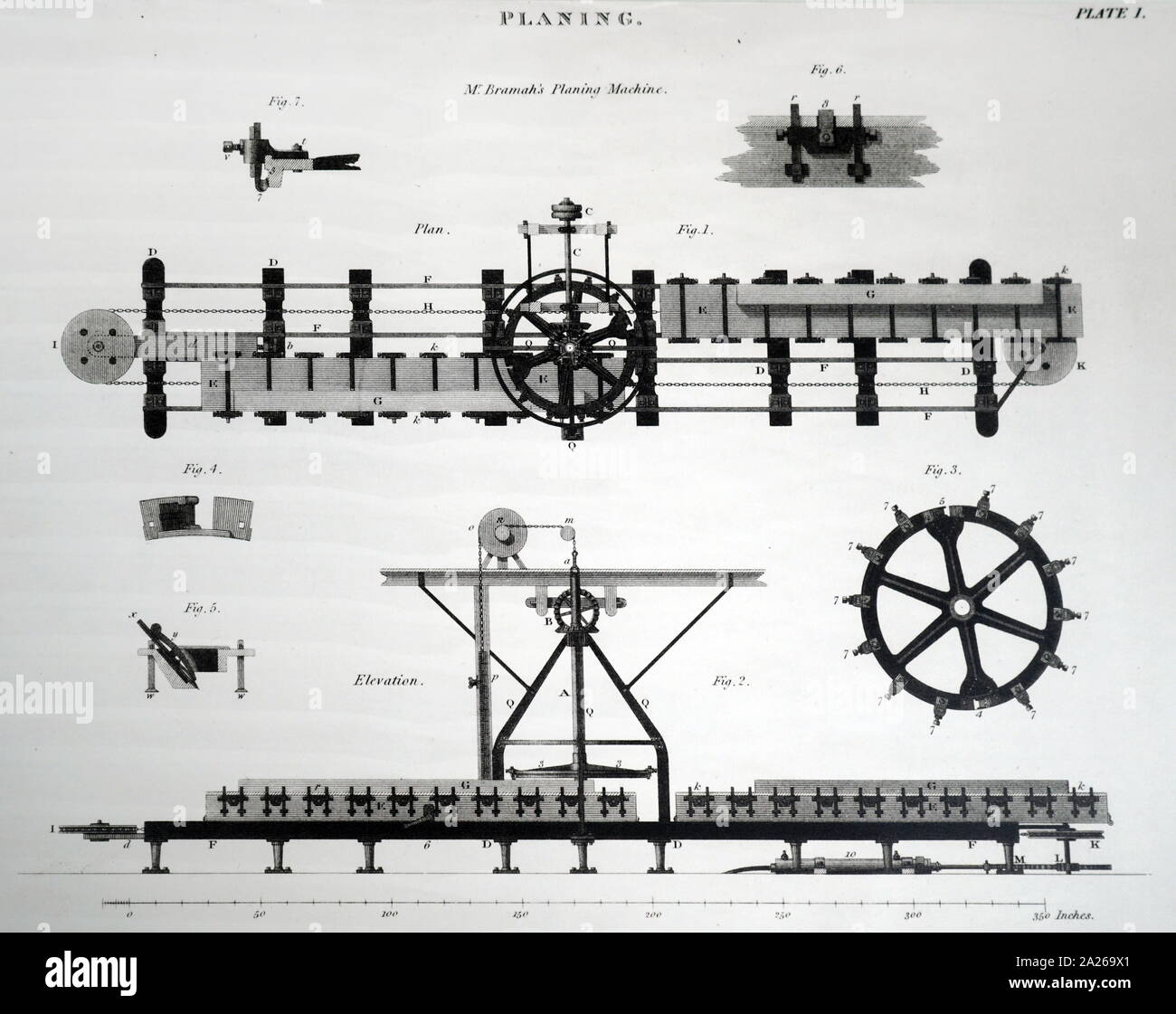 Illustration montrant une élévation sur le plan de la planification du Brahma Joseph 1820 machine Banque D'Images