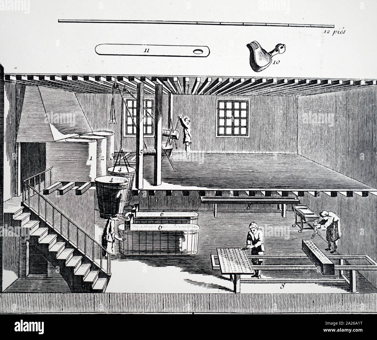Illustration de la cire pour les bougies, de blanchiment et de verser de la cire de bougie moules 1748 Banque D'Images