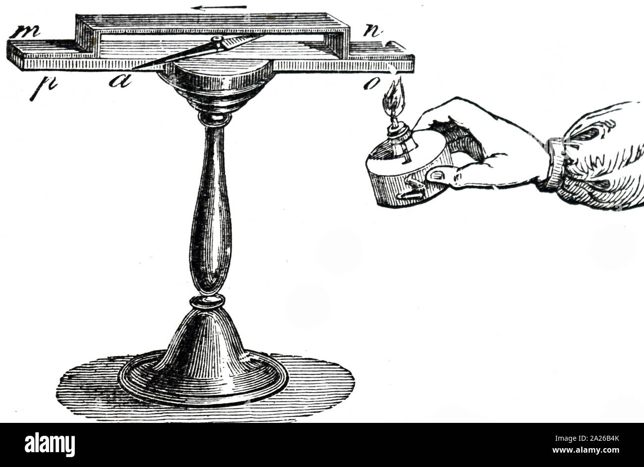 Illustration de la démonstration de la découverte de Seebeck (1821) que si deux barres métalliques ont été aboutées et la chaleur appliquée au point de jonction, un courant électrique sera produit. L'aiguille d'une boussole est équilibrée sur le point en appui sur le bismuth (o,p.) au-dessus du bismuth est bande de cuivre. Appareil est disposé de telle sorte que l'aiguille est parallèle aux bars. Banque D'Images