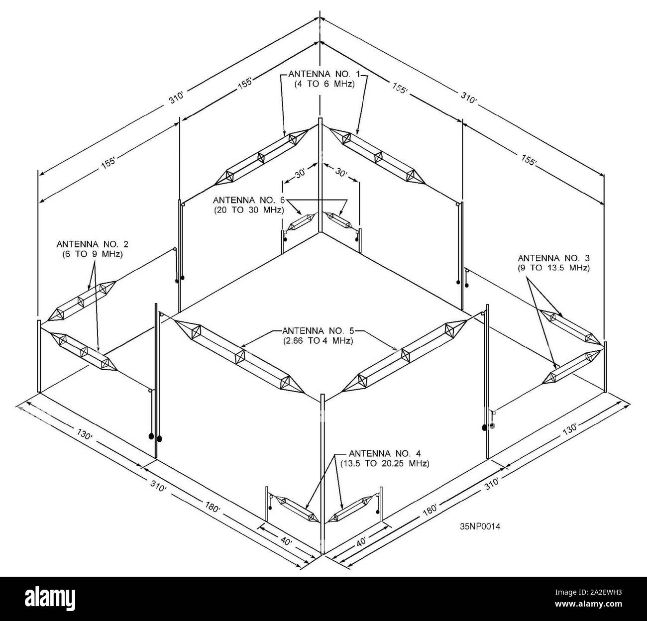 Technicien en électronique - Volume 7 - La Figure 2-22. Banque D'Images