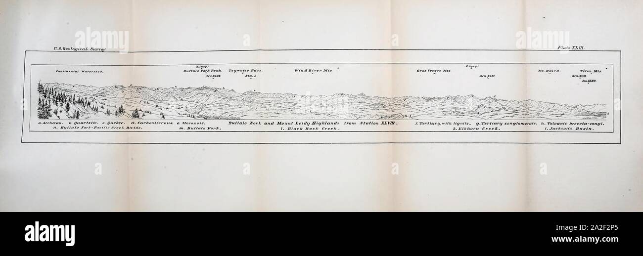 Onzième rapport annuel de la United States Geological Survey et géographique des territoires Banque D'Images