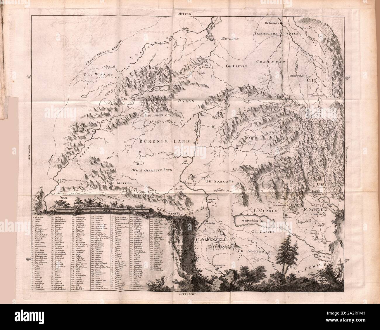 Plan de la Suisse orientale, la cartographie de la Suisse orientale avec désignation de la montagne, de la plaque 18, après la p. 277 (partie 2), 1778, Gottlieb Sigmund Gruner, Reisen durch die Gegenden merkwürdigsten Helvetiens (...). Londen [i. e. Bern] : bey der typographischen Gesellschaft, 1778 Banque D'Images
