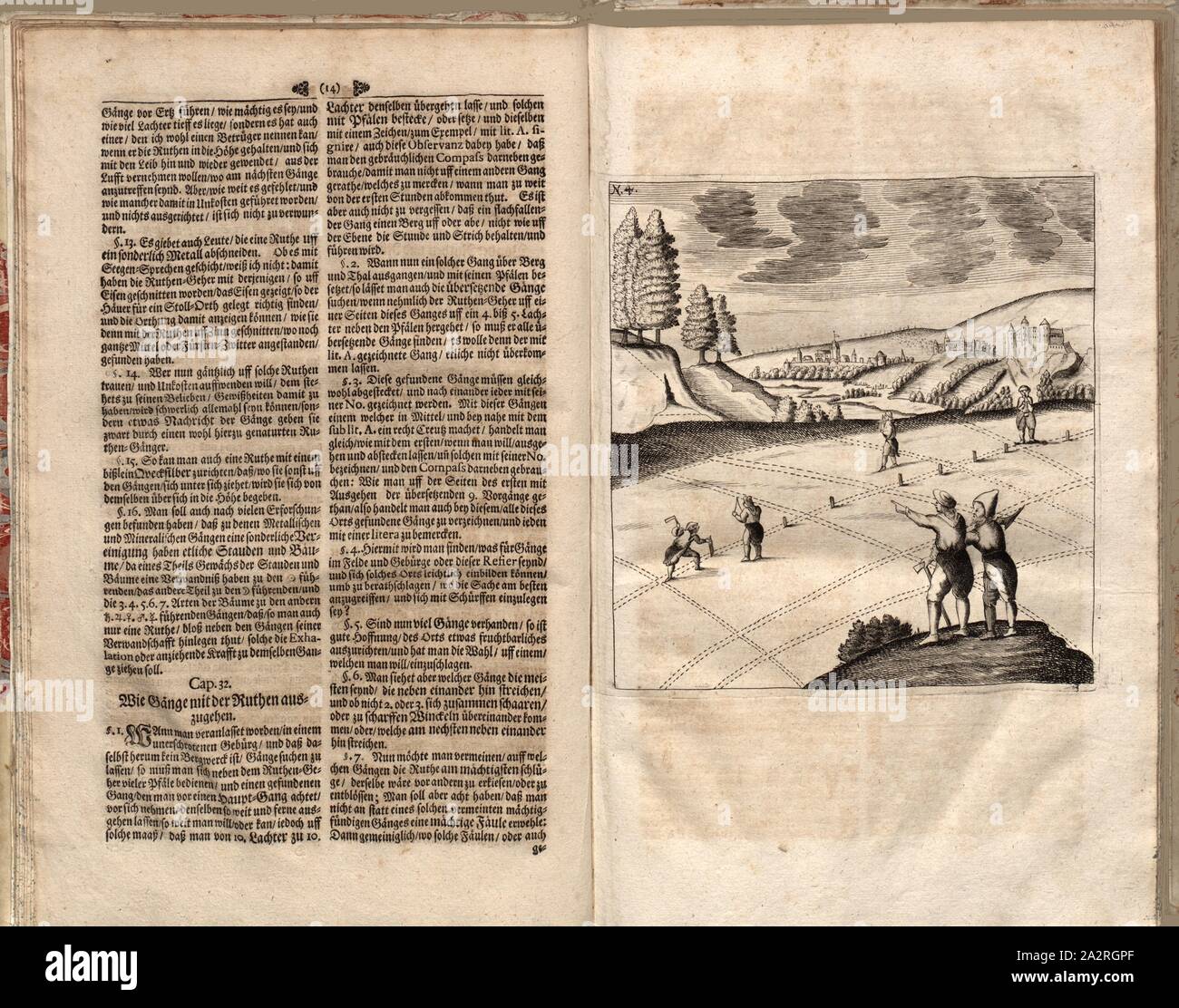 La radiesthésie, Illustration de la recherche de minerais par la radiesthésie itinéraire à partir du 18e siècle, N° 4, p. 14, après 1700, Balthasar Roessler, Johann Christoph Goldberg : Speculum metallurgiae politissimum Berg-Bau polierter Hell-oder-Spiegel [...]. Das erste Buch. Dresde : Johann Jacob bey, 1700 Wincklern Banque D'Images