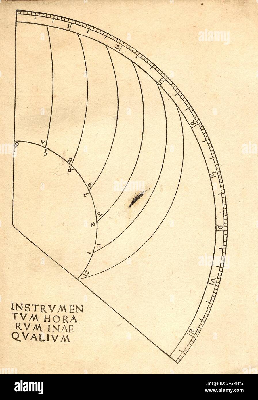 Outil d'heures inégales, Instrument de mesure astronomique, p. 19v, p. 43, 1475, Johannes Regiomontanus : Calendarium. [Nurembergae] : [ex-typogr. Joan. Regiomontani], [ca. 1475 Banque D'Images