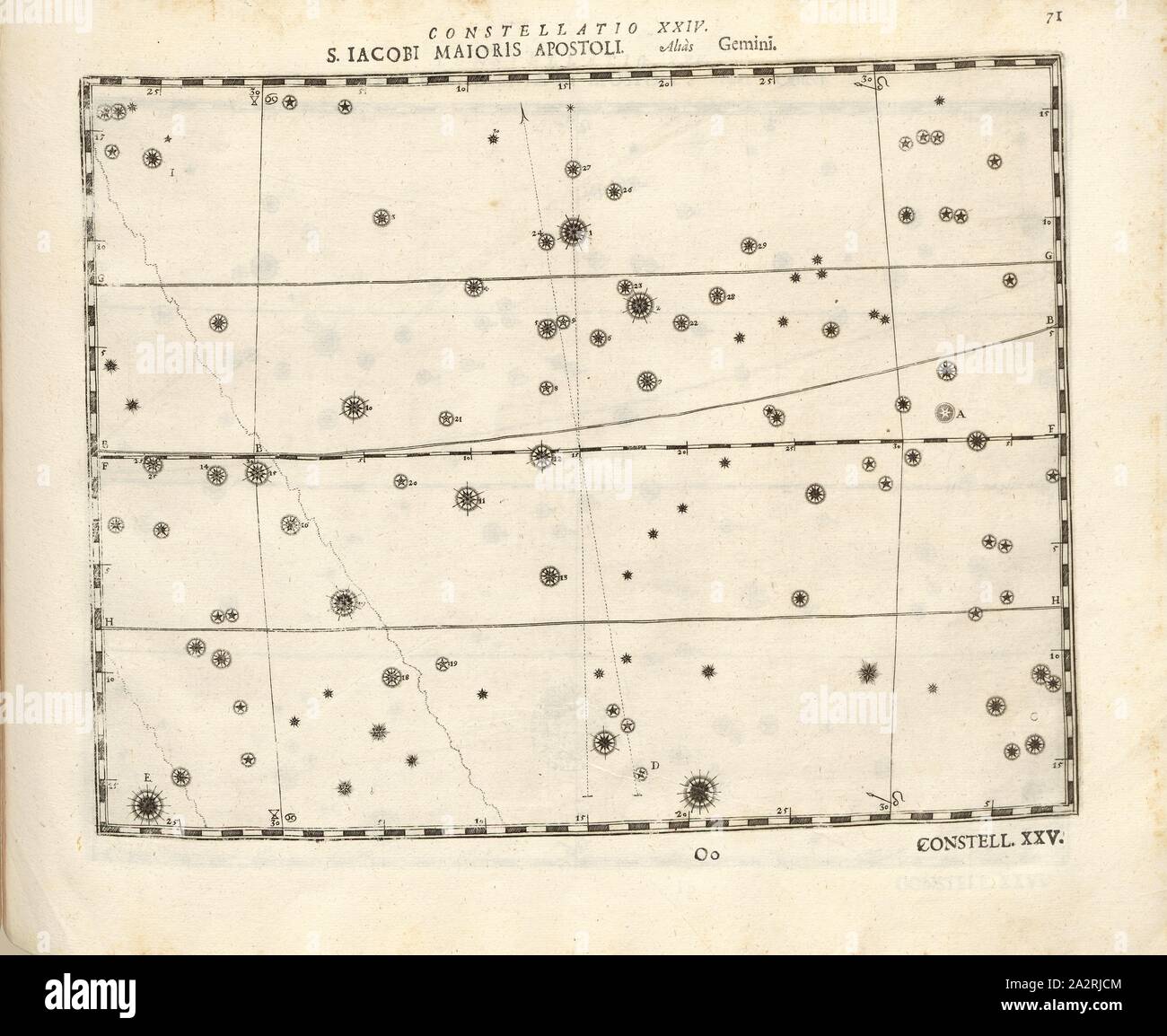 Constellation des Gémeaux, Gemini, Constellatio XXIV, p. 71, Bayer, Johann ; Schecks, Kaspar, 1627, Julius Schiller, Johann Bayer, Kaspar Schecks : Coelum stellatum christianum convexum (...). Augustae Vindelicorum [Augsbourg] Apergeri praelo : Andreae, 1627 Banque D'Images