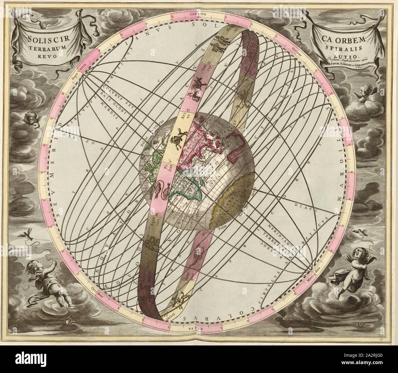 Soliscirca Terre de cyclisme, en spirale avec Zodiac et tracé l'histoire de Sun, pl. 17, p. 51, Andreas Cellarius, Andreas Cellarius, : Harmonia macrocosmica, seu, Atlas universalis et Novus, totius universi creati, cosmographiam generalem exhibens novam et (...). Amstelodami apud : Gerardum Valk & Petrum Schenk, 1708 Banque D'Images