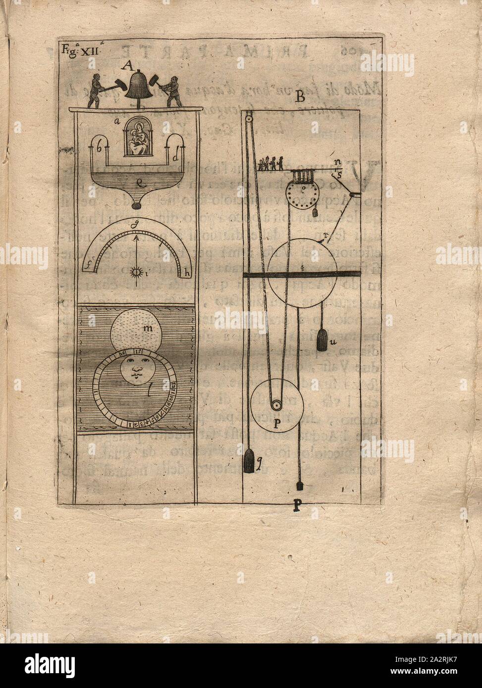 Clockwork artistique, Illustration d'une mécanique artificielle, qui ressemble à l'horloge de la célèbre piazza vénitienne du 17e siècle, fig. XII, p. 104, après 1669, Domenico Martinelli : Horologi elementari divisi en quattro parti : nella prima parte fatti con l'acqua, nella seconda con la terra, nella terza con l'aria, nella quarta col fuoco : alcuni muti, et alcuni col suono, tutti faci, e molto produits. Vénétie : par Bortolo Tramontino 1669 Banque D'Images