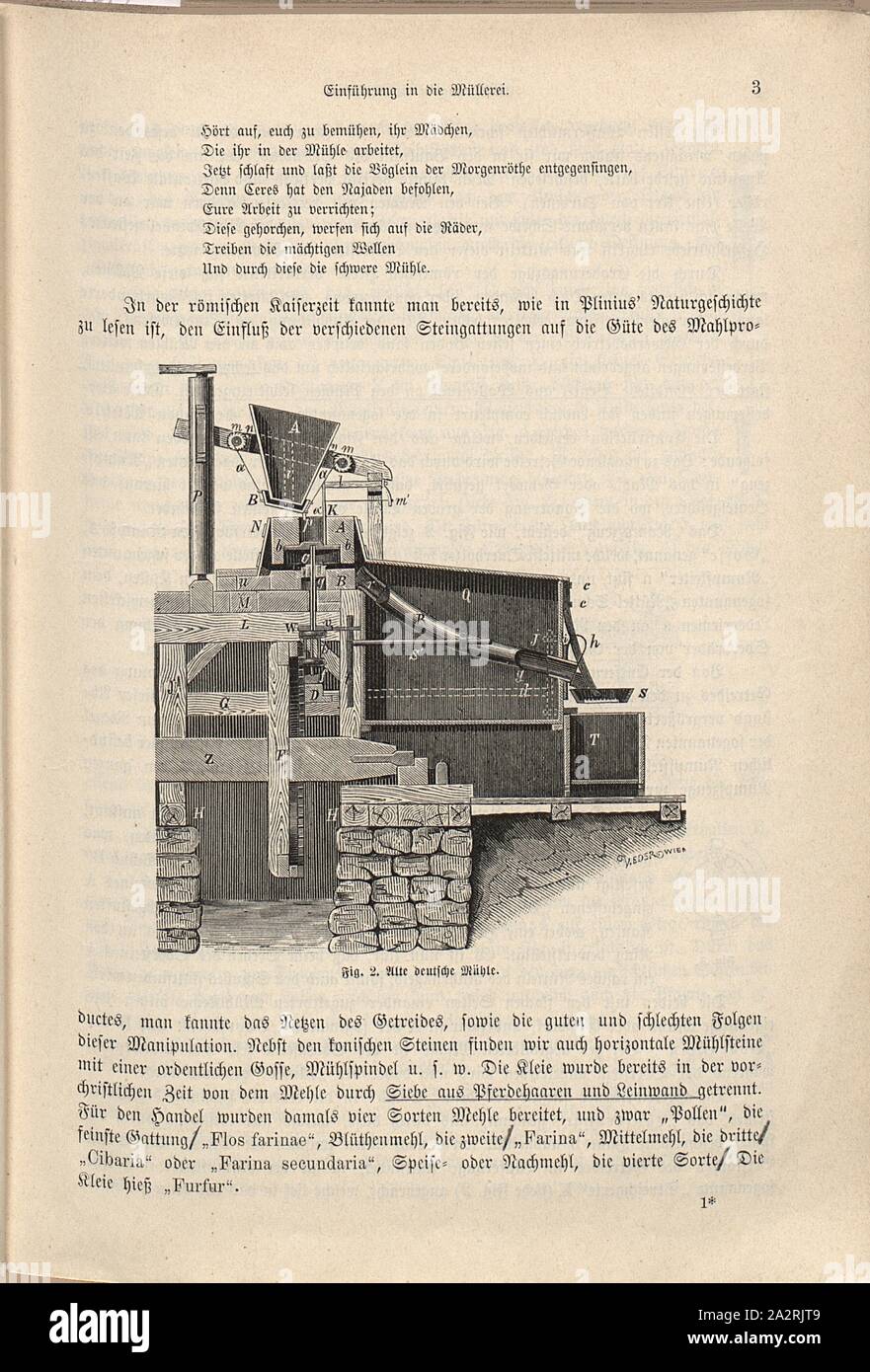 Vieux moulin allemand, section transversale d'une usine allemande, signé : C. Belin, fig. 2, p. 3, Eder, C. (gest.), 1890, Gustav Pappenheim : Lehrbuch der Müllerei Populäres. Wien : Perles, 1890 Banque D'Images