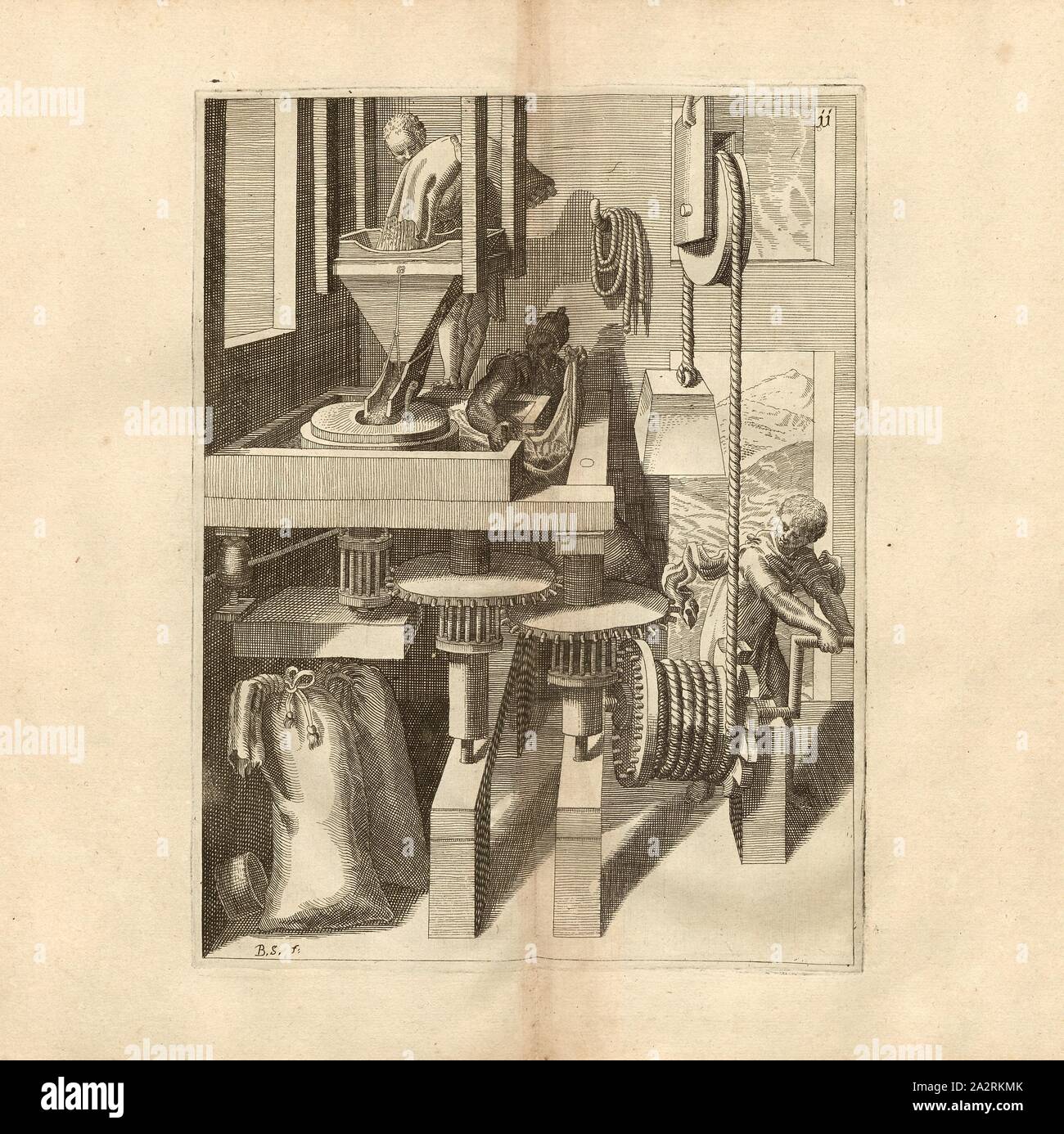 Un Mahlmühl est entraîné par le poids, Mill conduit par un humain, signé : B. S. (f.), fig. 11, après p. 18, p. 35, Schwan, Balthasar, (f.), 1629, Iacobum de Strada à Rosberg : Kunstliche Abriss, allerhand Wasser-, Vent-, Ross- und part Mühlen, beneben schönen und nützlichen Pompen, auch an anderen Machinen, damit das Wasser Höhe dans zuerheben, auch lustige Brunnen vor und dergleichen, Wasserwerck diesem nie gesehen worden : underschiedlichen gemehret jetzo mit Inventionen [...]. Franckfurt am : dans "Verlegung Octavii de Strada..., 1629 Banque D'Images