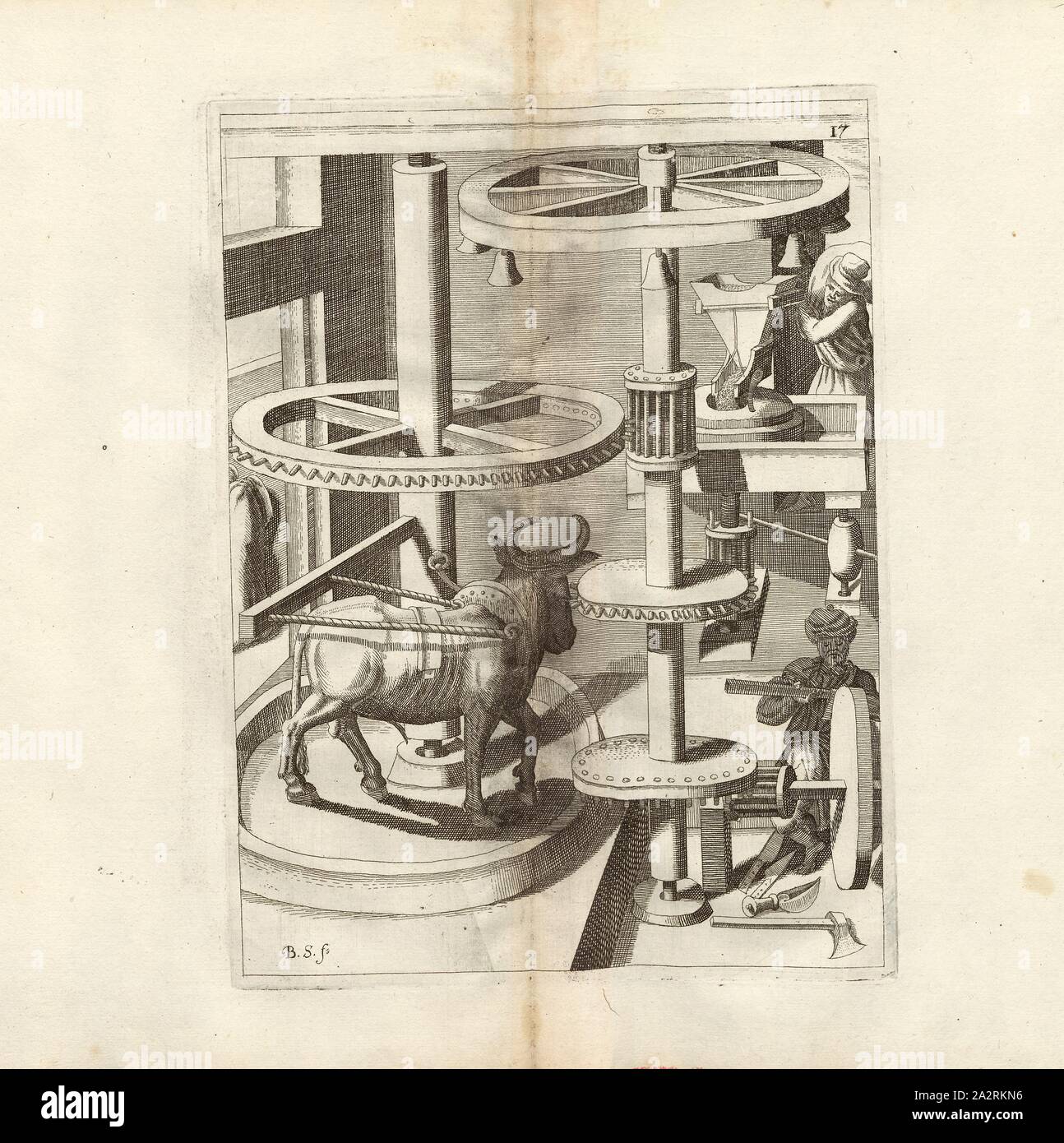Un autre type d'un repas et encombré, Schleyffmühl Mill tirée par un Bœuf, B.SC. (F.), fig. 17 ; après p. 18, p. 40, Schwan, Balthasar, (f.), 1629, Iacobum de Strada à Rosberg : Kunstliche Abriss, allerhand Wasser-, Vent-, Ross- und part Mühlen, beneben schönen und nützlichen Pompen, auch an anderen Machinen, damit das Wasser Höhe dans zuerheben, auch lustige Brunnen vor und dergleichen, Wasserwerck diesem nie gesehen worden : underschiedlichen gemehret jetzo mit Inventionen [...]. Franckfurt am : dans "Verlegung Octavii de Strada..., 1629 Banque D'Images