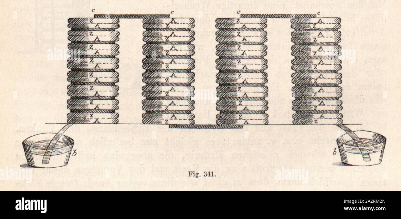 La colonne, Voltasche géant Chevalier colonne composée de 2000 paires de plaques, fig. 341, p. 362, 1899],[E rnst Gerland ; F. Traumüller Experimentierkunst : Geschichte der physikalischen. Leipzig : Engelmann, 1899 Banque D'Images