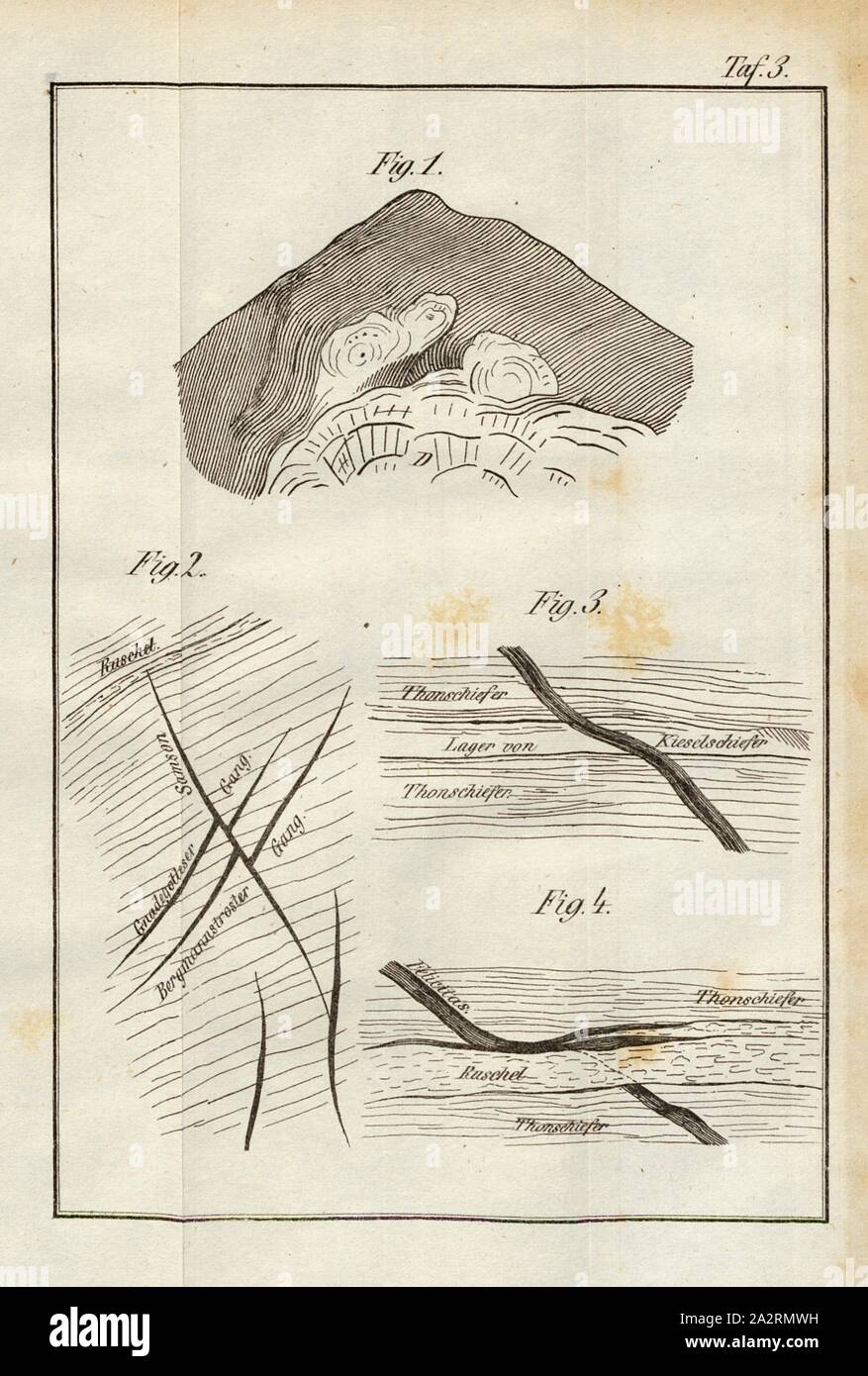 Défauts dans la roche, fig. 1 : Les roches dans le Granetal, fig. 2-4 : défauts dans les mines sur le Bad Sachsa dans le Harz, pl. 3, p. 240, après 1846, Amédée Burat ; Carl Hartmann : Theorie der Erzlagerstätten, begründet auf die Beschreibung des Hauptvorkommens derselben suis Harze, im Erzgebirge, dans den Rheinlanden, dans Toskana u.s.w. Quedlinburg und Leipzig : Druck und Verlag von Gottfr. Basse, 1846 Banque D'Images