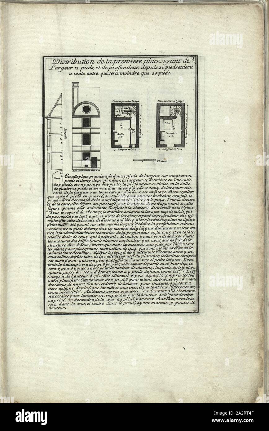 La distribution de la première place, ..., Possible plan et élévation d'un bâtiment du 17ème siècle, fig. 1, p. 1, 1664, Pierre Le Muet : Manière de bastir pour touttes types de personnes. First Party. Paris : Chez Claude Jombert, [1664 Banque D'Images