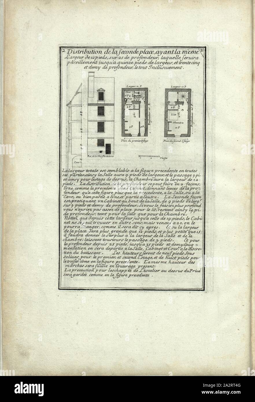 La distribution de la deuxième place, ..., Possible plan et élévation d'un bâtiment du 17ème siècle, fig. 2, p. 2, 1664, Pierre Le Muet : Manière de bastir pour touttes types de personnes. First Party. Paris : Chez Claude Jombert, [1664 Banque D'Images