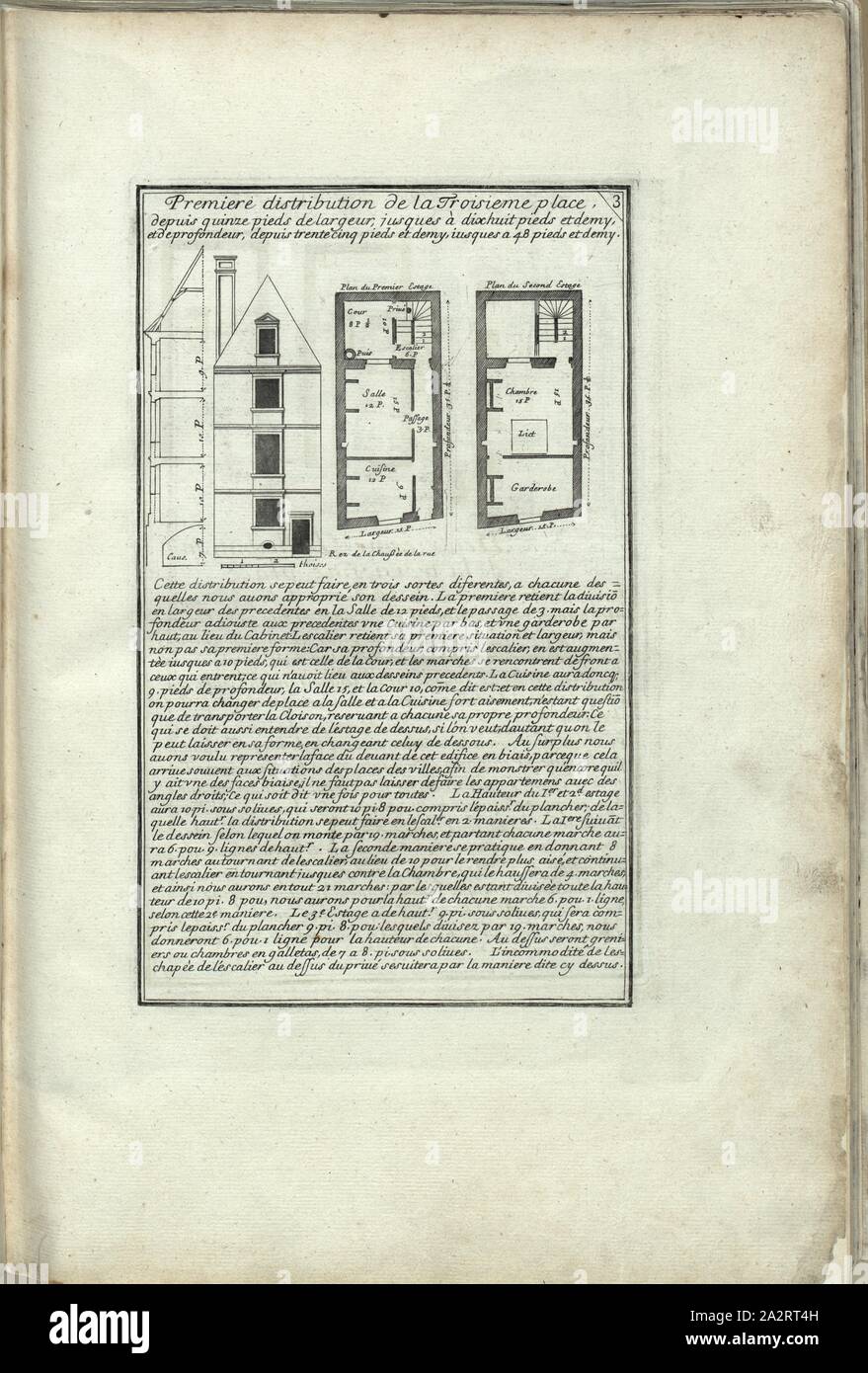 Première distribution de la troisième place, ..., Possible plan et élévation d'un bâtiment du 17ème siècle, fig. 3, p. 3, 1664, Pierre Le Muet : Manière de bastir pour touttes types de personnes. First Party. Paris : Chez Claude Jombert, [1664 Banque D'Images