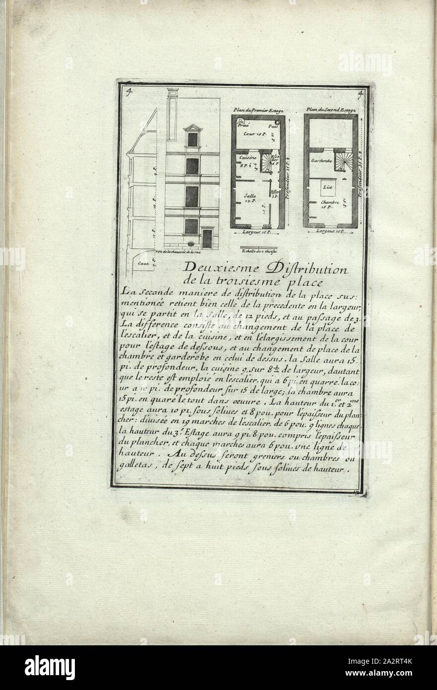 Deuxième Répartition de la troisième place, Possible plan et élévation d'un bâtiment du 17ème siècle, fig. 4, p. 4, 1664, Pierre Le Muet : Manière de bastir pour touttes types de personnes. First Party. Paris : Chez Claude Jombert, [1664 Banque D'Images
