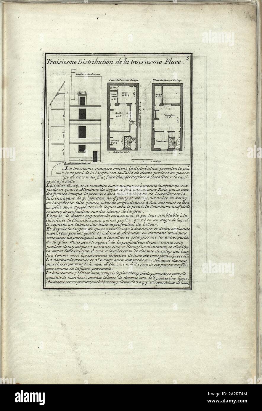 Troisième Distribution de la troisième place, Possible plan et élévation d'un bâtiment du 17ème siècle, fig. 5, p. 5, 1664, Pierre Le Muet : Manière de bastir pour touttes types de personnes. First Party. Paris : Chez Claude Jombert, [1664 Banque D'Images