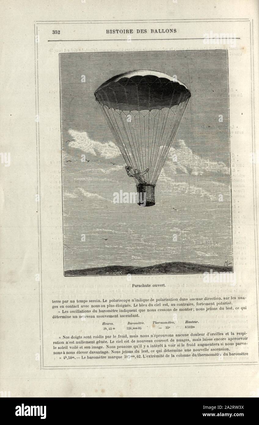 Parachute Saut en parachute ouvert, par André Jacques Garnerin le 22 octobre 1797, à Paris, signé : R. E. Scherer ? ; CL, fig. 62, p. 352, 1876, Alfred Sircos ; Th. Pallier : Histoire des ballons et des ascensions célèbres avec une préface de Nadar : dessins de A. Tissandier [...]. Paris : F. Roy, 1876 Banque D'Images
