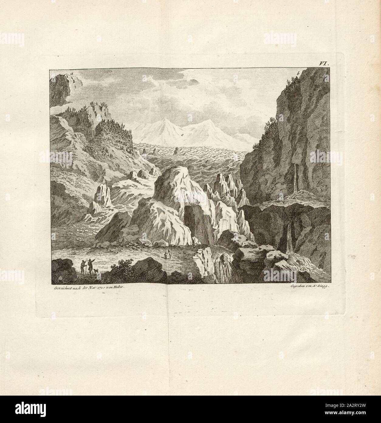 Cluster inférieur de Grindelwald, le glacier inférieur de Grindelwald, signé : Huber ; A. Zingg, fig. 8, VI, p. 372 après, p. 403, Huber (gezeichnet nach der nat.) ; Zingg, Adrian (gegraben), 1720, Gottlieb Sigmund Gruner Louis-Félix Guinement de Keralio ; : Histoire naturelle des glacieres de Suisse. Paris : Panckoucke, MDCCLXX [1770 Banque D'Images
