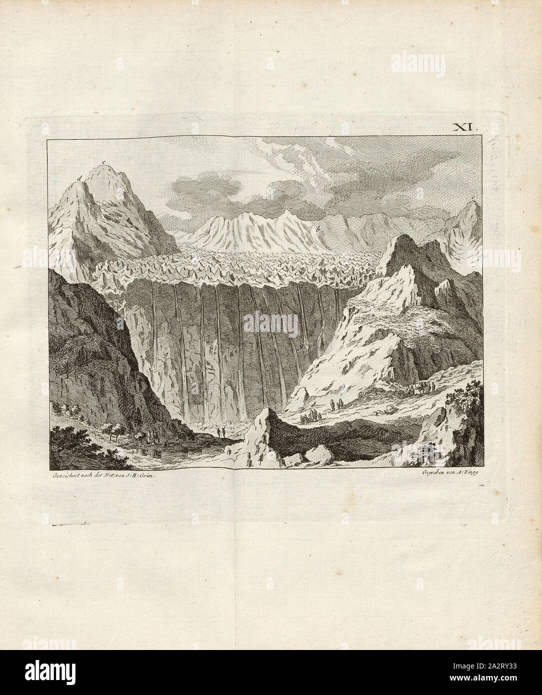 Le Ghelten Cluster de glace, vue de la Galt Glacier avec les grimpeurs à l'avant-plan et les Alpes bernoises en arrière-plan, signé : S. H. Grim ; A. Zingg, fig. 13, XI, p. 372 après, p. 408, Grim, S. H. (gezeichnet nach der Natur) ; Zingg, Adrian (gegraben), 1770, Gottlieb Sigmund Gruner Louis-Félix Guinement de Keralio ; : Histoire naturelle des glacieres de Suisse. Paris : Panckoucke, MDCCLXX [1770 Banque D'Images