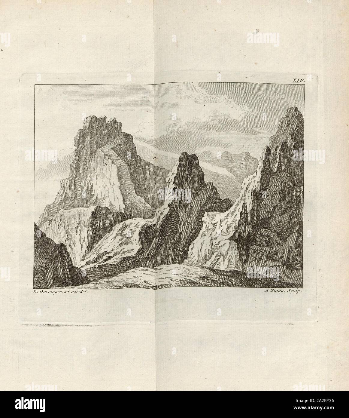 Le Cluster en Glitchenon Ouri Township, vue sur les Alpes d'Uri, avec l'Uri-Rotstock en arrière-plan, signé : D. Durringer (ad nat. Del.) ; A. Zingg (couche externe.), fig. 16, XIV, p. 372 après, p. 411, Düringer, Daniel, (ad nat. del.) ; Zingg, Adrian (1770), sculptures., Gottlieb Sigmund Gruner Louis-Félix Guinement de Keralio ; : Histoire naturelle des glacieres de Suisse. Paris : Panckoucke, MDCCLXX [1770 Banque D'Images