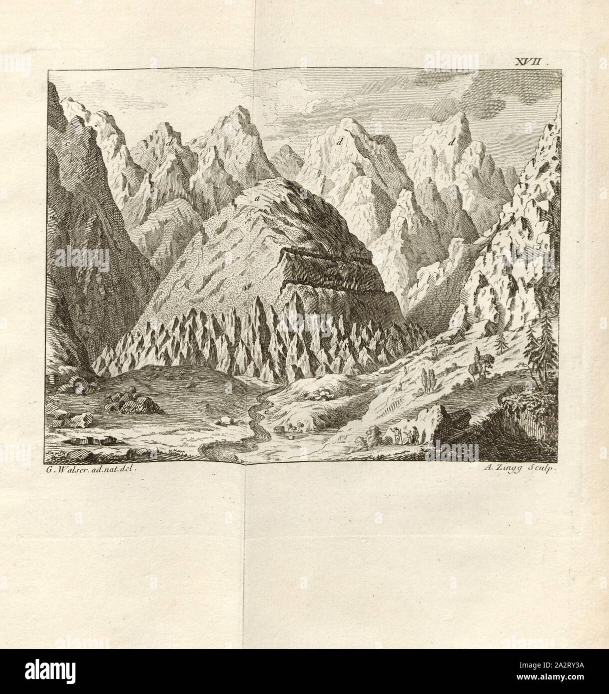 L'damas de Bernina et le Bundes, vue Bernina, signé : G. Walser (ad nat. Del.) ; A. Zingg (couche externe.), fig. 19, XVII, p. 372 après, p. 414, Walser, Gabriel (ad nat. del.) ; Zingg, Adrian (1770), sculptures., Gottlieb Sigmund Gruner Louis-Félix Guinement de Keralio ; : Histoire naturelle des glacieres de Suisse. Paris : Panckoucke, MDCCLXX [1770 Banque D'Images