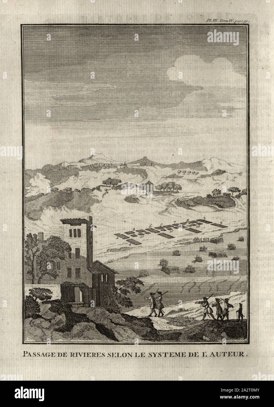 Passage d'eau selon le système de l'auteur, d'un franchissement de la rivière d'après le système de l'auteur, Pl. III, Tom., IV. Après la page 51, p. 50, 1774, Polybe ; Vincent Thuillier, Jean Charles de Folard : Histoire de Polybe. Tome 4 : Amsterdam, Arkstée et Merkus, MDCCLXXIV [1774 Banque D'Images