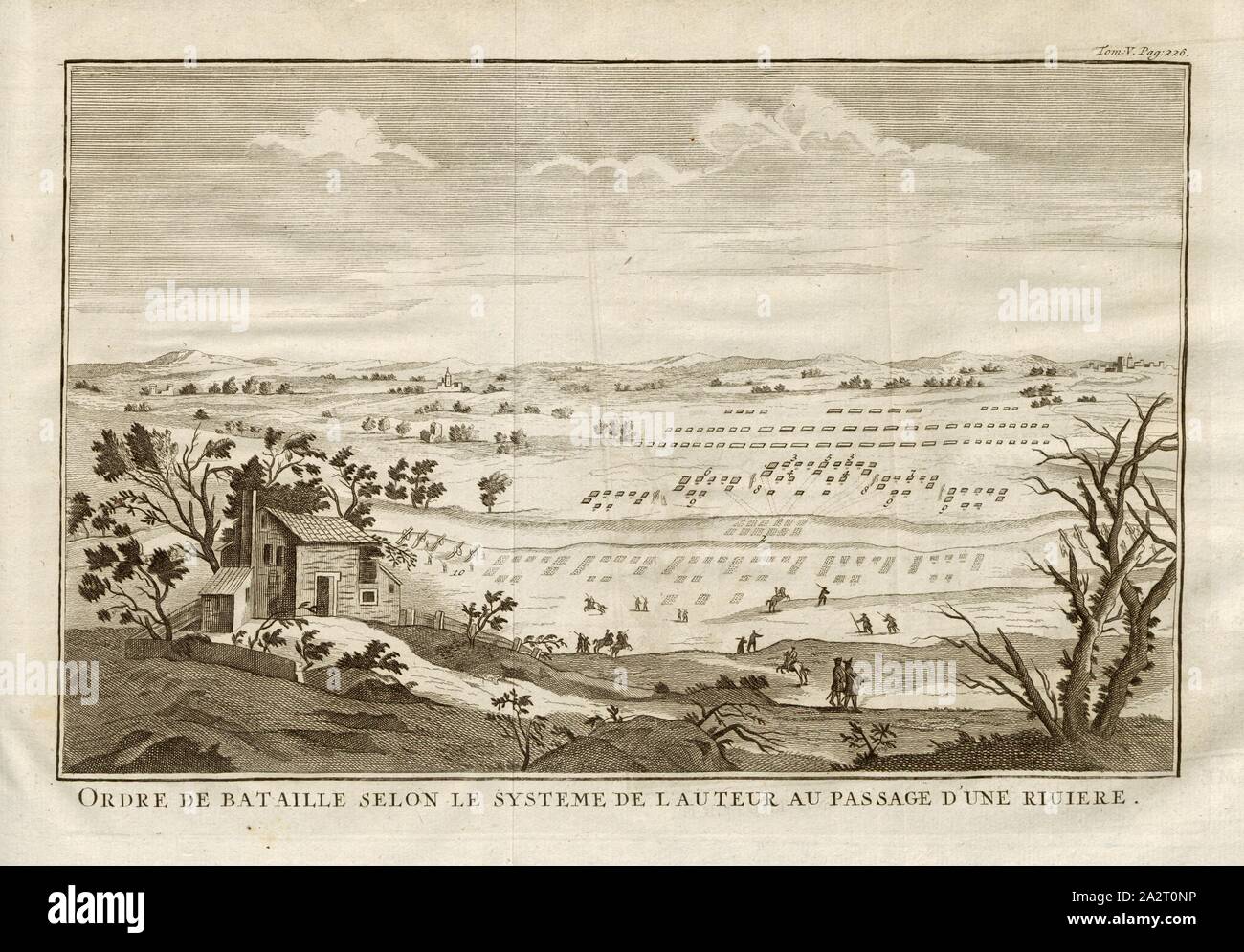 Ordre de bataille selon le système de l'auteur à l'adoption d'une ligne de bataille de la rivière, sur une rivière, selon le système de l'auteur, Tom., C. Pag., 226, p. 226, après 1774, Polybe ; Vincent Thuillier, Jean Charles de Folard : Histoire de Polybe. Tome 5 : Amsterdam, Arkstée et Merkus, MDCCLXXIV [1774 Banque D'Images