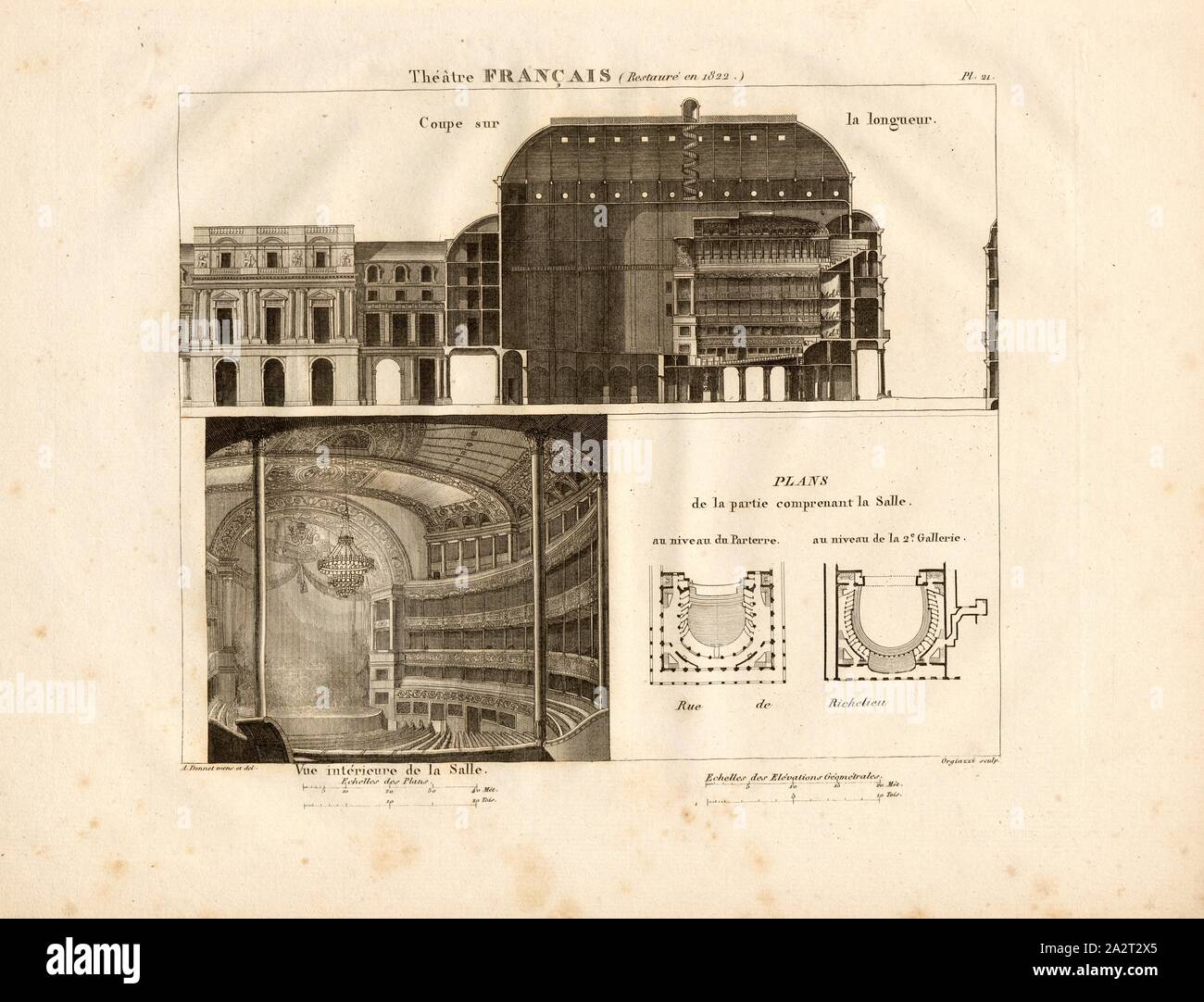 Théâtre Français (restauré en 1822), la Comédie-Française à Paris, signé : A. Donnet mens., et del, Orgiazzi, fig. 21, Pl. 21, p. 29, Donnet, Alexis (mens. et del.) ; Orgiazzi, Alexis (sc.), Alexis Donnet, Orgiazzi, Jacques-Auguste Kaufmann : Architectonographie des théâtres, ou parallèle historique et critique de ces édifices, authors sous le rapport de l'architecture et de la décoration. Paris : L. Mathias (Augustin), [1837 MDCCCXXXVII Banque D'Images