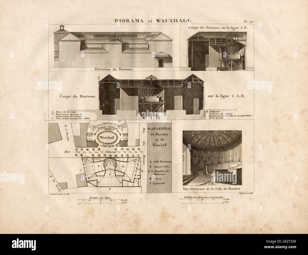 Diorama et Wauxhall, Diorama de Louis Daguerre et Pouhon Pierre-à la Foire Saint-Germain à Paris, signé : A. Donnet mens., et del, Orgiazzi, fig. 23, Pl. 23, p. 31, Donnet, Alexis (mens. et del.) ; Orgiazzi, Alexis (sc.), Alexis Donnet, Orgiazzi, Jacques-Auguste Kaufmann : Architectonographie des théâtres, ou parallèle historique et critique de ces édifices, authors sous le rapport de l'architecture et de la décoration. Paris : L. Mathias (Augustin), [1837 MDCCCXXXVII Banque D'Images