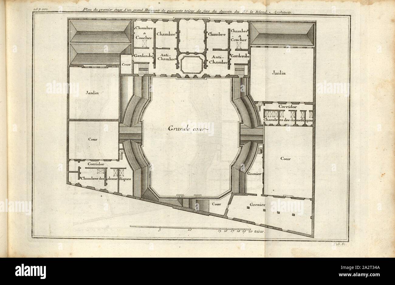 Plan du premier étage d'un grand bâtiment quarante brasses de l'avant de la conception de Sœur Blonde Architecte, Plan du 1er étage d'un grand immeuble, à l'onglet. 81, à la p. 200, Augustin-Charles d'Aviler, Vignola, Michel-Ange, Leonhard Christoph Sturm, Hertel : Ausführliche Anleitung zu der Kunst-Civil-Bau gantzen [...]. Augspurg : bey Johann Georg Hertel, 1747 Banque D'Images
